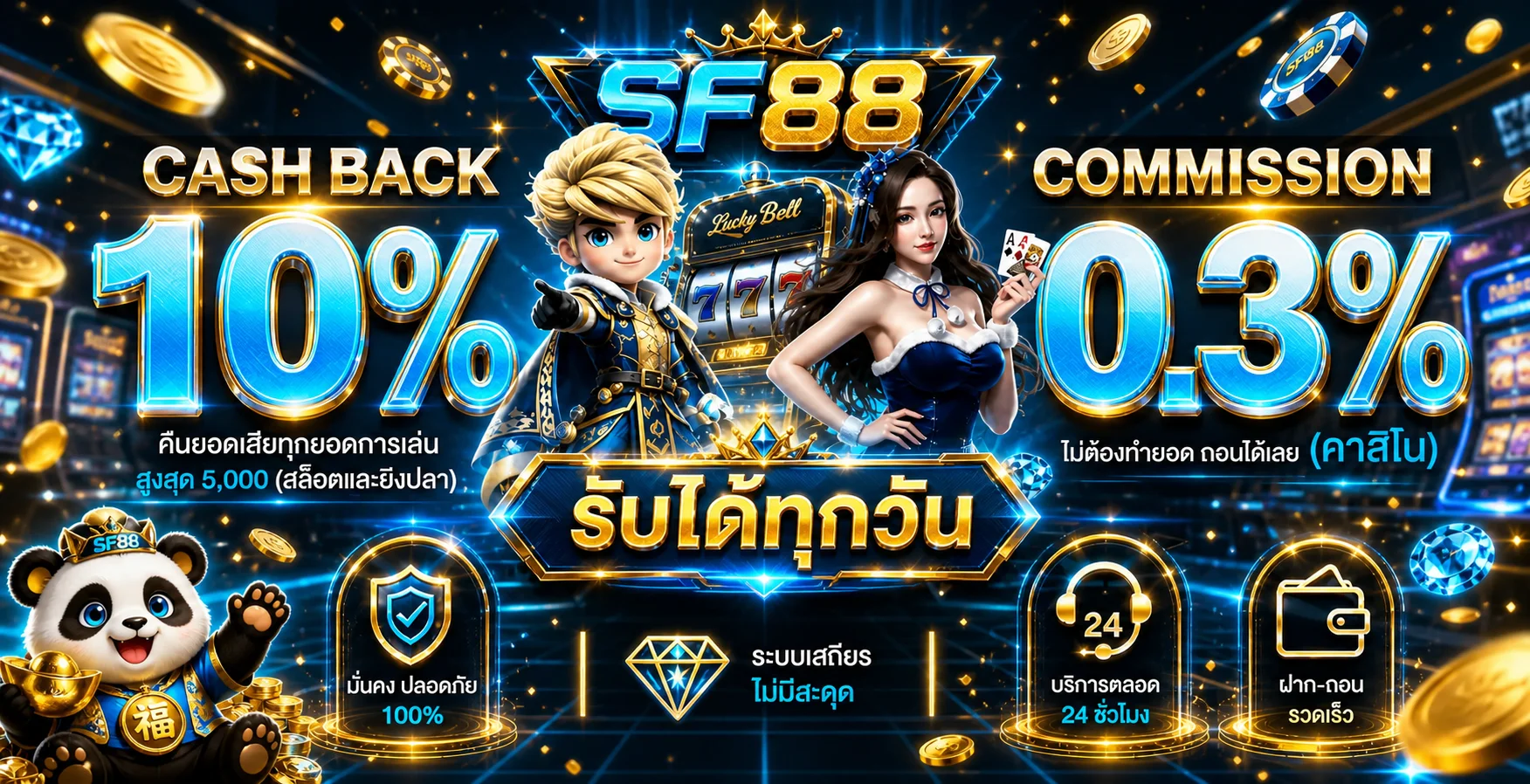 SF88 สล็อตออนไลน์ PG Soft แตกง่าย โบนัสจัดหนัก ทดลองเล่นฟรี